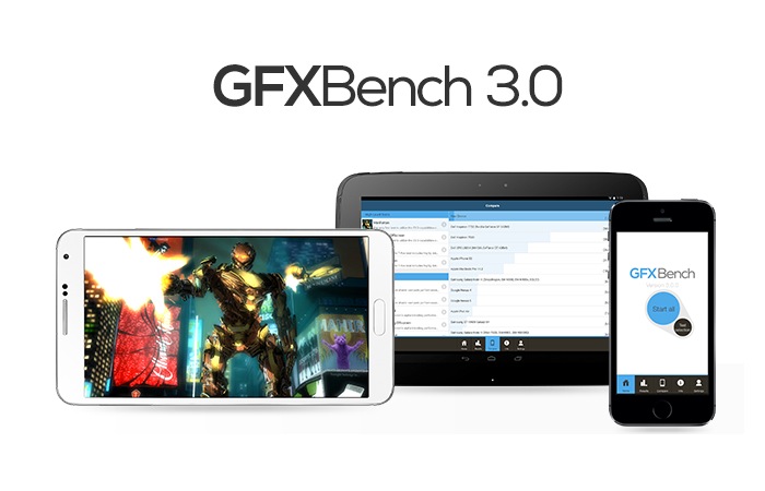 GFXBench