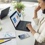 Right Tech Support For Your Business