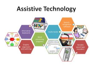 Assistive Technology