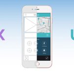 UX and UI for Mobile