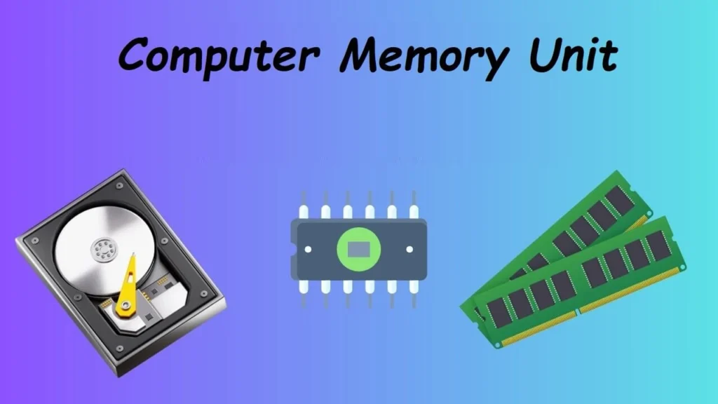 Computer Memory Unit Computer Memory Unit